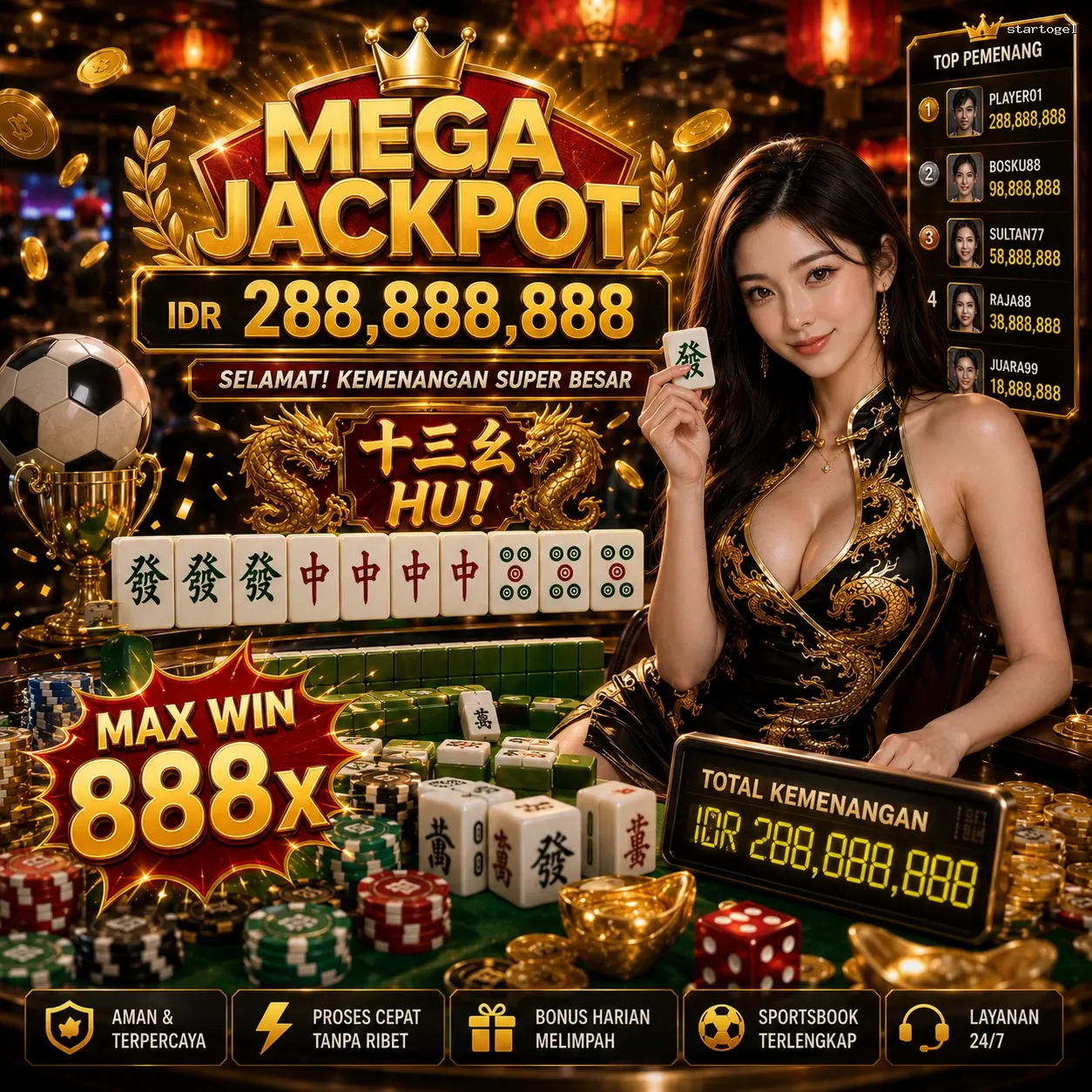 Panduan Lengkap Menjelajahi Platform Permainan startogel